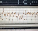 オリコン10位以内多数経験、ボーカル歌直します 録音していただいた方のデータの音程を直す作業 イメージ1