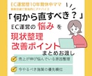 楽天市場｜売上が伸び悩む原因を整理します 何から直すべき？売上・CV改善の優先順位を明確にします イメージ1