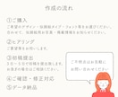 顔を覚えてもらえる◎優しい似顔絵名刺作成します 第一印象で差がつく！SNSアイコン付き♫ イメージ10