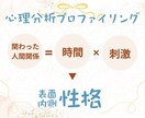 性格診断であなたの恋愛パターンを教えます 60問4択の質問であなたの恋愛パターン・性格別に相性診断♡ イメージ2