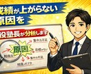 成績が上がらない原因を現役塾長が分析します 「頑張っているのに...」それ、間違った努力かもしれません。 イメージ1