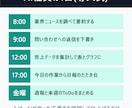 AI社員を導入し定型業務を毎日自動化します AIが会社を回す仕組みを、そのまま御社へ イメージ1