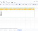 物販資金繰り管理を自動化（★5.0）します 支払い予測と利益を一目で把握できます イメージ4