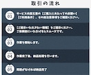 Threads（スレッズ）200いいね拡散します 投稿の反応を強化！高品質プロモーションで視認性アップ イメージ2
