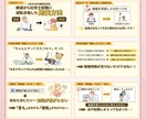 見やすく伝わる資料作成をいたします パッと見て気持ちが伝わる！そんな資料を心込めてお作りします。 イメージ7