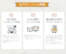 歯科・クリニック特化◆STUDIO・HP制作します SEO対策OK！院内でカンタン更新できる高品質サイト制作 イメージ2