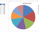 Excel集計・レポート作成を自動化します 毎月の手作業をボタン1つで3秒に短縮 イメージ3
