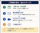 現役スーパーホストが民泊開業・集客の相談に乗ります 1時間ビデオ相談。事前にページを拝見し具体的にアドバイス イメージ4