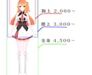 VTuber・配信活動に使えるイラスト描きます 幅広い絵柄で依頼者様のイメージに沿ったイラスト制作をします♪ イメージ2