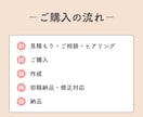 医療系・健康系・看護系スライド資料作成します 看護師経験×図解デザイナーが制作します イメージ3