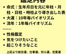 転職運、仕事運、金運の波を大運から読みときます 仕事運 2024年運勢 完全個人鑑定書 ボリューム沢山 イメージ3