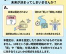 前世とカルマを翻訳し10年の流れを読み解きます 人生の節目で読み返せる、10年分の指針をまとめた鑑定書 イメージ2