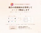 Instagram競合投稿を分析しシート納品します 競合投稿の内容・形式・傾向をシートで整理 イメージ1