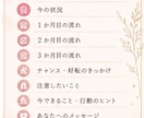 あなたの近未来3か月の流れをタロットで占いますます 仕事・恋愛・人間関係の変化と今できることを丁寧に鑑定 イメージ3