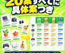 経験からサービス案を20個考えます 仕事や趣味の経験から販売テーマを具体化します イメージ3