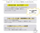 Canvaで編集できる、チラシをデザインします Canvaで納品・編集可能なチラシを制作します。 イメージ5