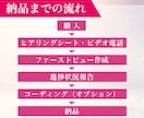 女性向けに特化したLP制作いたします 女性に何を売りにしているかデザインで魅力を伝えます！ イメージ3