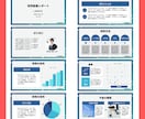 デザインのプロがプレゼン資料をブラッシュUPします PowerPoint パワポ、Canva キャンバ、対応可 イメージ5