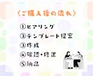 Canvaのテンプレートを使ってチラシを作成します Canva（有料版）を使い、チラシ・案内状等を作ります イメージ2