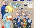 ＳＤ大量生産イラスト企画を描きます 【ＳＤ×浴衣】夏らしく涼しい企画ですね！フレーム有り花火付き イメージ1