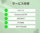 あなたの想いをチラシにします お店紹介・イベント告知・自己紹介をわかりやすくデザイン イメージ6