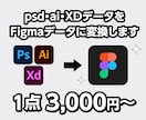 AdobeデータをFigmaデータに変換します Figma移行に困っている方、お任せください！ イメージ1