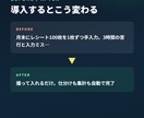 レシート・領収書をAIで自動データ化します 撮って入れるだけ。経費入力の手間をゼロにします！ イメージ4