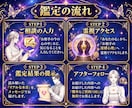 誰にも言えない恋…あの人の本音をサクッと霊視します 秘密の恋…❤️お相手様の本心をワンポイントで霊視します☘️ イメージ2