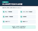 小売店向け売上予算管理表を作成します 予算・実績・達成率を見やすく自動集計 イメージ4