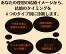 再婚占い！次こそ幸せを掴むタイミング占います 再婚ステップファミリー8年目の私が占星術で4タイプで伝えます イメージ4