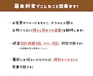 ふんわりゆるゆるイラストアイコンを制作します 『あなたらしさ』が伝わるアイコンをつくりませんか ◡̈ ⚚ イメージ2