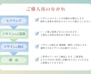 バンドロゴや音楽グループのロゴ、グッズを作成します 学生さんも必見！音楽活動に関連するデザイン制作が必要な方へ イメージ8