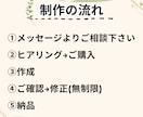Instagram投稿用/広告画像を制作いたします ママ向けCanvaで優しい雰囲気の投稿を作成します イメージ2