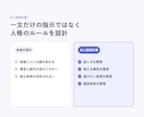ChatGPT用のAI人格設計書を作ります あなた専用の人格・口調・事実整理をAIに渡す設計書です イメージ3