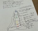 チャクラの色、形、メッセージをお伝えします 今必要なこと、どうしたら望む未来に近づけるのかがわかる！ イメージ4
