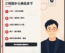 WordPress・Webサイトを修正します 表示崩れ・文言変更・ボタン不動を1か所から対応 イメージ4