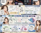 実運用で負ける…その原因を研究EAで可視化します EAが勝てない原因を研究する外付けEA｜仮想売買・CSV分析 イメージ3