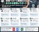 買取現場で使えるAIプロンプト集を作成します 買取業務を効率化する実践プロンプト集 イメージ4