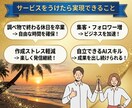 AI×画像・文章作成の時短術を実演で教えます 画面共有で使い方まるごと実演​​​​​​​​​​​​​​​​ イメージ4