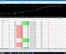 FXトレードで稼ぐためのメンタル&戦略サポートます 稼げる思考とトレード習慣を身につけるための個別アドバイス イメージ6