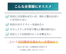 企業向けAI社員研修セミナーを実施します ビデオチャット研修で社員複数名が実務でAIを使える状態に イメージ5