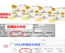 TOEICを使って年収204万上げた方法教えます TOEIC400で外資転職し年収即129万上げ現在808万 イメージ5