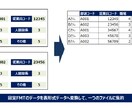 業務効率化エクセルツールを提供します 実際に運用しているファイルの分割、集約ツールを提供します イメージ3