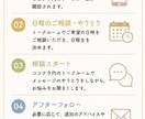 発達が気になるお子さまのお話を伺います ひとりで抱え込まず、気軽にお話しください イメージ4