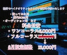 格安でハイクオリティのカラオケ音源を作ります ハイクオリティ、ご要望通りの音源を約束します！ イメージ1