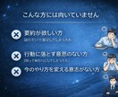 要約ではなく意思決定と行動リストに落とし込みます 読んだ気で終わらせない。意思決定と行動リストまで設計 イメージ4