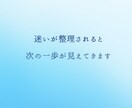 仕事の悩み・迷いを解消し天職と方向性を読み解きます 仕事を頑張るあなたの心を整え癒す、優しいリーディングです イメージ6
