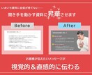 結果にコミット！聞き手を動かすプレゼン資料作ります ～「伝えたつもり」からの脱却！相手に伝わるパワポ資料制作～ イメージ8