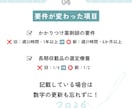 最大5枚！Instagram投稿画像制作します 医療業界18年の薬剤師がSNS投稿画像制作します イメージ8