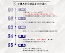 あらゆるビジネスシーンのバナーやヘッダー作ります ECショップのバナー画像もぜひお任せください イメージ2